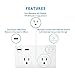 Etekcity Wall Surge Protector Power Strip with 2 USB Charging Ports, 2.4A Fast Charge, 5610 Joules, 1800W/15A, UL Listed, White