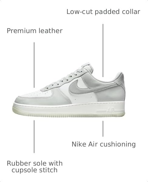 Image of Nike Men's Air Force 1 '07 LV8 Sneaker