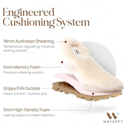 Image of WaySoft Women's 100% Genuine Australian Sheepskin Scuff Slippers