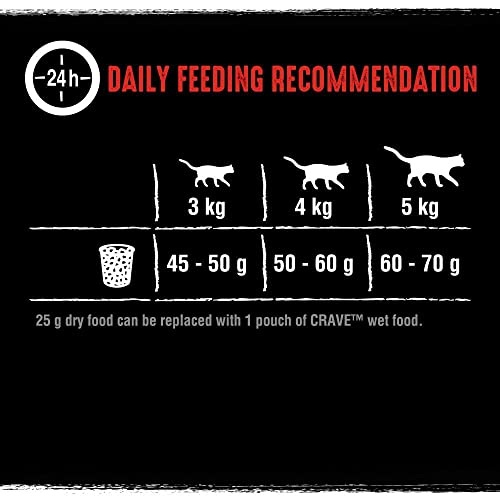Crave Adult Trockenfutter mit Rind & Huhn, 7kg (1 Beutel) – Premium Katzenfutter trocken mit hohem Proteingehalt und ohne Getreide – Hergestellt mit 100 Prozent natürlichem Rind & Huhn