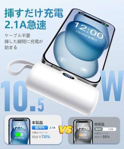 モバイルバッテリー 大容量 【ケーブル内蔵・軽量・約120g】 モバイル バッテリー 軽量 小型 6000mAh 2台同時充電 急速充電 モバイル充電器 ライトニングコネクター＆タイプCケーブル内蔵 iPhone/Android全種機器対応 直差し タイプc LED残量表示 安全設計＆回路保護 PSE技術基準適合 機内持ち込み可 コンパクト アウトドア/出張/旅行/停電対策/緊急防災に