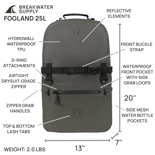 Image of Breakwater Supply Fogland Waterproof IP68 Submersible Backpack | Laptop Sleeve & Airtight Zippers for Work, Travel, Outdoors, Boating, Hiking, Floating Dry Bag, Unisex, TPU (Charcoal, 25L)