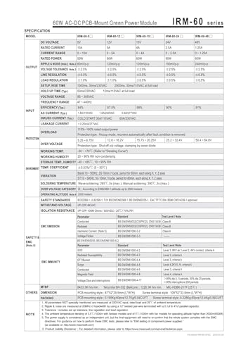 Module d'alimentation CA-CC 60 W à haute efficacité IRM-60-24 - 4