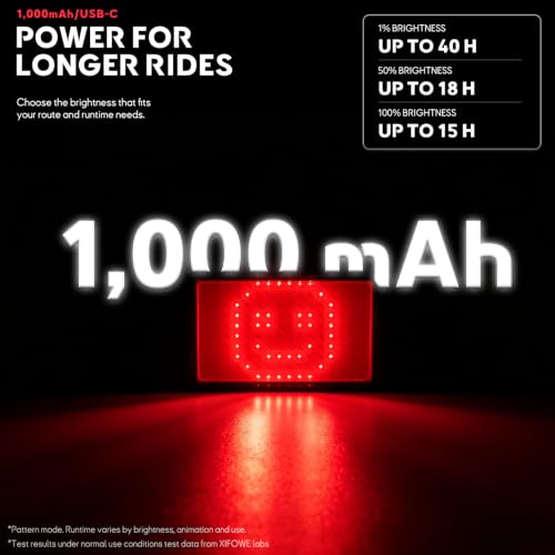 XIFOWE Smart Bike Tail Light, DIY Patterns & Text, USB-C Rechargeable, IPX5 - image 4