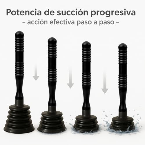 Miniatura 3 de Desatascador Tuberías Y Destapador Cañerías Succión Potente Elimina Atascos En Ducha, Lavabo, Bañera Y Cocina Desatascador Fregadero Multiusos Duradero Negro