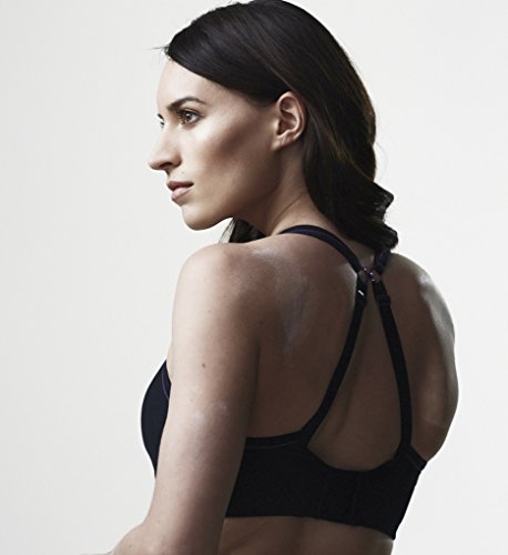 Panache Women's Plus-Size Non Wired Sports Bra, Black, 36Dd #TOP3