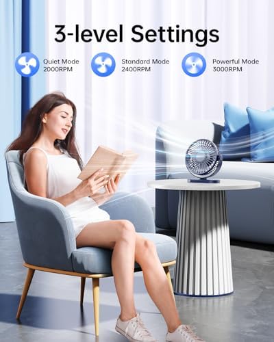 SWEETFULL USB Desk Fan Small Quiet - 3 Speeds Mini Personal Portable Fan 360&deg; Rotation Adjustable, 5.5 Inch Office Table Cooling Gadgets on Desktop (Blue)