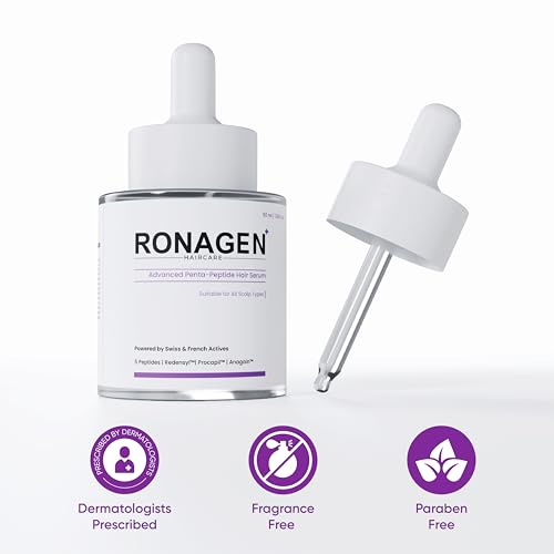 Image of Ronagen+ Advanced Penta-Peptide Hair Serum for Hair Growth & Fall Control | 5% Redensyl, 3% Procapil, 3% Anagain | Scalp Treatment for Thinning & Density | 50ml