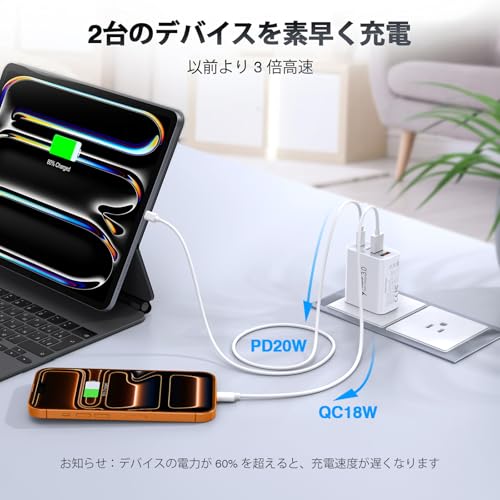 MARSNET 合計40W 急速充電器 USB コンセント Type-C 充電器 ACアダプター USBポート & USB Cポート PD 20W iPhone タイプc 充電器 アダプタ USB 電源タップ iPhone iPad Android その他各種機器対応 JJYY-001 の商品画像 2