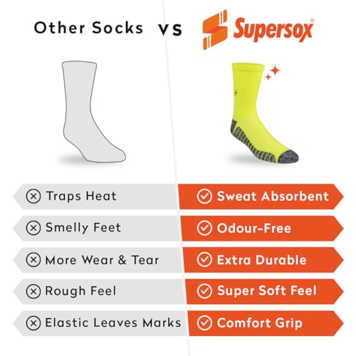 Image of Supersox Calf Length Sports Socks For Men Combo, Made With Durable Breathable Cotton, Anti Odour, Anti Bacterial, Anti Sweat, Moisture Aborbant with Thick Cushioned Bottom (Multicolor, Pack of 3)