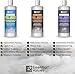 Essential Values Fog Machine Liquid - Long-Lasting Fog Juice 32 Fl Oz - Smoke Machine Liquid - Medium Density Smoke for Water-Based Foggers - For 400-1500 Watt Machines