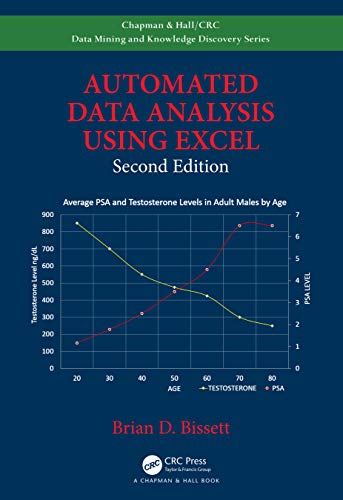 Automated Data Analysis Using Excel (Chapman & Hall/CRC Data Mining and Knowledge Discovery Series) view 2