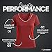 Lati Fashion 5 Pack Dry Fit Shirts for Women Workout Tops Short Sleeve V Neck Womens T Shirts for Yoga Running Pilates S-3X (US, Alpha, Large, Regular, Regular, Set5)