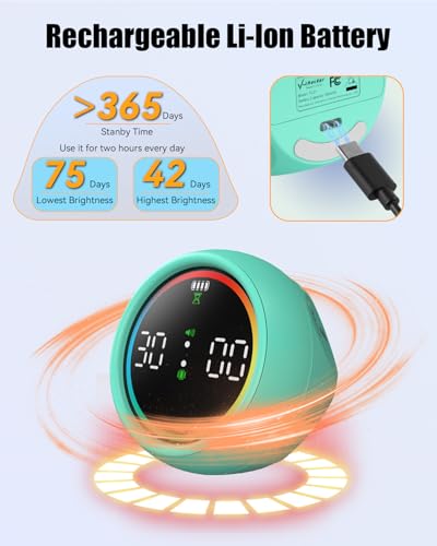 Image of Pomodoro Timer Cube, Desk Timer for Productivity with 1, 5, 10 Min Preset Countdown, Stopwatch and Custom Countdown, for Kids, ADHD, Study, Work, Fitness, Cooking (Cyan)