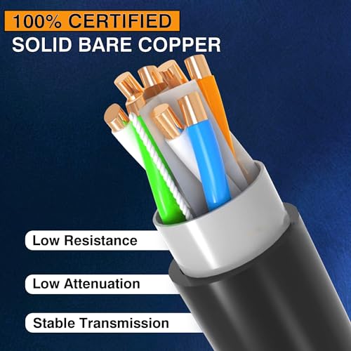 Cable Exterior Cat 6 Direct Burial Ethernet 1000 ft UTP miniatura 4
