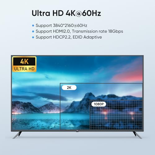 Image of Greathek 4K@40HZ HDMI KVM Switch 2 Monitors 2 Computers Dual Monitor | Share Keyboard And Mouse | with 3 USB 3.0 Ports|EDID Adapative| Wired Remote|Extended and Mirror Display for Home Office