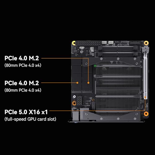 MINISFORUM BD790i SE ITX Motherboard, AMD Ryzen 9 7940HX(16 C/32 T