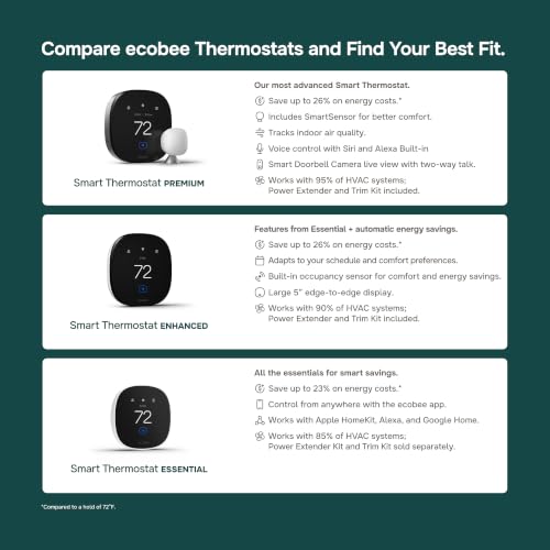 ecobee Smart Thermostat Essential - WiFi Thermostat, Energy Star Certified - image 7