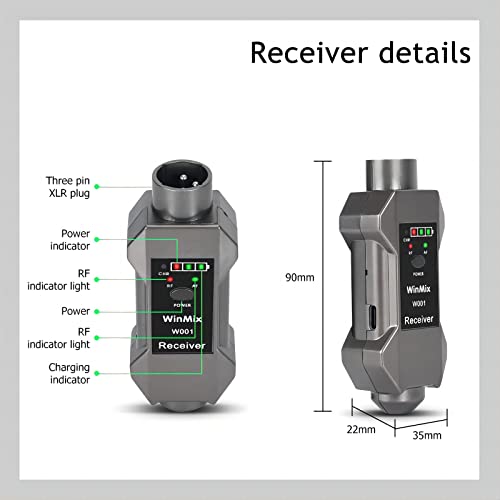 Inmix Wireless Microphone System, Uhf Wireless Xlr Audio Transmitter And Xlr Receiver For Dynamic Microphone, 48V Phantom Power For Condenser Mic, Compatible With Audio Mixer, Pa System, Speaker #TOP5