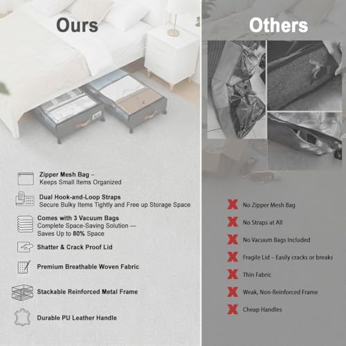 Under-Bed-Storage-with-Wheels-XXL-Under-Bed-Drawers-Rolling-Metal-Drawer-for-Shoes-Clothes-Books-Toys-Under-Bed-Organizer-with-Clear-Lids-for-Dorm-Room-Bedroom-Kids-Room-2-Pack