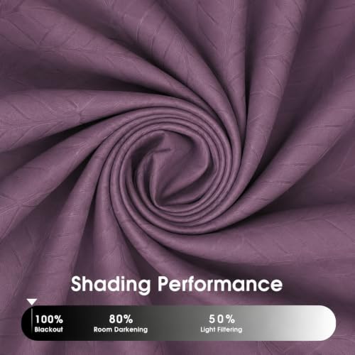 Image of LINENWALAS 100% True Blackout Window Curtains 6 Feet Set of 2 | Embossed Herringbone Leaf Design |Room Darkening Curtain | Thermal Insulated Curtains for Living Room, Bedroom (129 x 183 cm, Lilac)