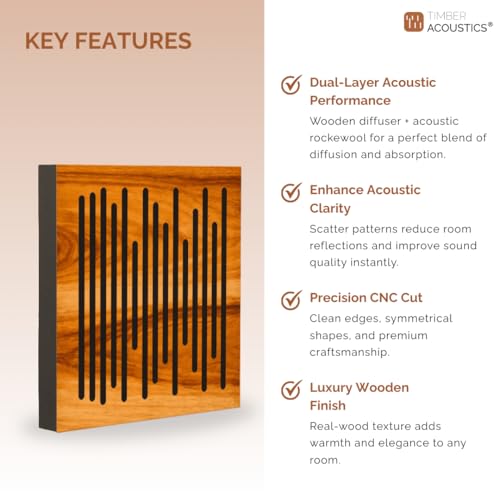 Image of Timber Acoustics Abfuser Mini Acoustic Panel | Diffusion & Absorption | Reduces Echo | For Studios, Home Theatres & Living Spaces | 1ft x 1ft x 2in (Wave, Set of 4)