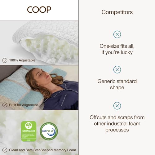Image of Coop Home Goods Adjustable Orthopedic Pillow Queen, Ergonomic Cervical Neck Support, Memory Foam Pillows for Side & Back Sleepers, Breathable, Washable Cover, GREENGUARD & CertiPUR-US Certified