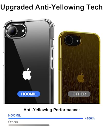 Image of HOOMIL for iPhone SE 3rd /2nd Gen, iPhone 7 /iPhone 8, Non-Yellowing, Drop Protection, Anti-Scratch Transparent Hard Back Phone Cover - Pink