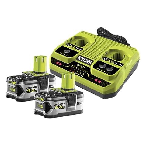 Ryobi RC18240-250 18V ONE+ Charger & Battery Kit Cover