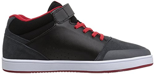 Etnies