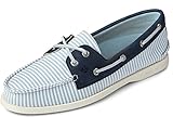 Sperry