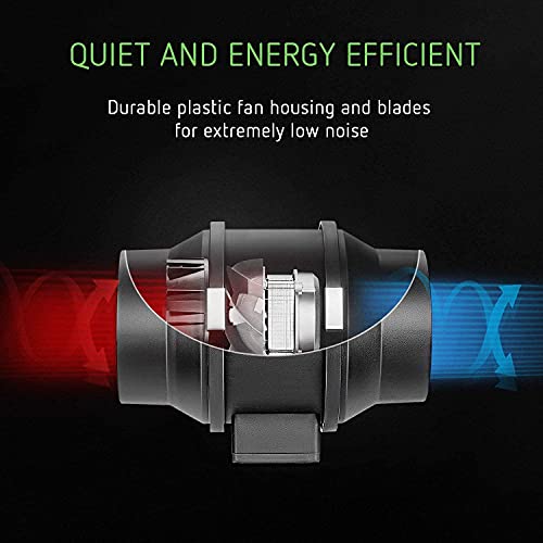 VIVOSUN GIY 4x2 Grow Tent Complete System, 4x2 ft. Grow Tent Kit Complete with 4 Inch Inline Fan Package, VS2000 LED Grow Light, Temperature Humidity Monitor, Netting, Grow Bags, Pruning Shear & Timer 5 VIVOSUN GIY 4x2 Grow Tent Complete System, 4x2 ft. Grow Tent Kit Complete with 4 Inch Inline Fan Package, VS2000 LED Grow Light, Temperature Humidity Monitor, Netting, Grow Bags, Pruning Shear & Timer - Image 6