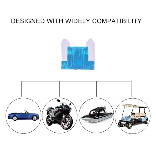 MuHize Low Profile Mini Fuses - Upgraded Truck LP-Mini Fuse Assorted Kit (2 3 5 7.5 10 15 20 25 30 35 AMP) with Puller Tool, Car Boat Truck SUV Automotive RV Fuses Replacement