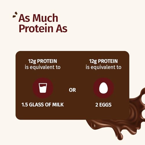 Image of The Good Kind Filter Coffee Protein Bar (Pack of 5), 60gm (each), Plant Based Protein Made with Brown Rice Protein, Almond Butter, Seeds, Oats, Perfect for Snacking, Gluten Free, Palm Oil free & Vegan