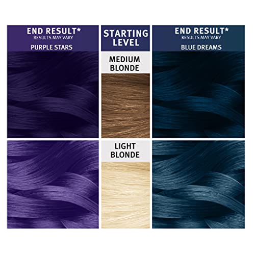 Splat 30 Wash Bleach Original Kit Ombre Dream miniatura 5