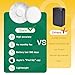ZFSJ Cat Tracker,GPS Pet Tracker for Cats (Only iOS),Waterproof Tracker Cat Collars with Safety Elastic Buckle,Works with Any Collar,No Monthly Fee,Compatible with Apple Find My App
