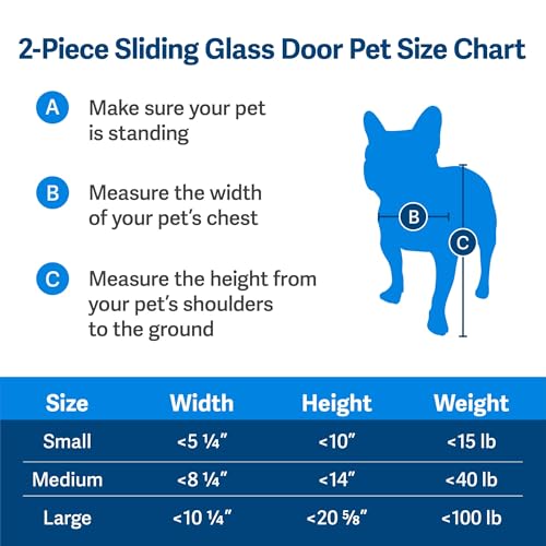 PetSafe - 2-teiliger Glasschiebetüreinsatz mit Katzen- und Hundetür - Kein Zuschneiden Erforderlich, Passt Sich Automatisch an Türhöhe an 195 bis 206 cm, Langlebig, Wetterfest - Mittlere Haustiere