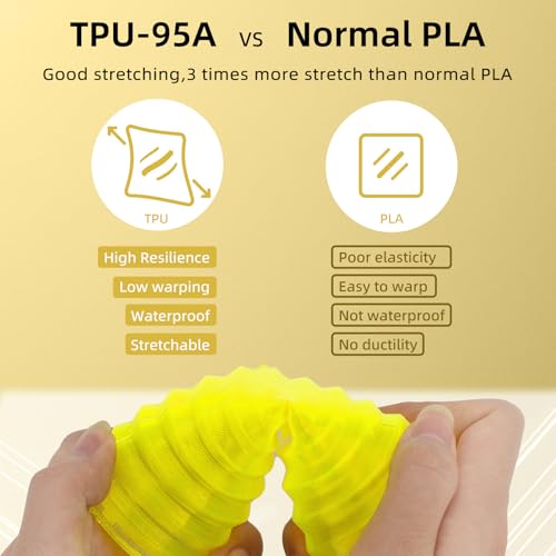 Image of 3DHojor TPU Filament 1.75mm TUP95A 3D Printer Filament Flexible Soft 3D Filament 1KG (2.2lbs) fit Most FDM 3D Printers Dimensional Accuracy + /- 0.03 mm-Transparent Yellow