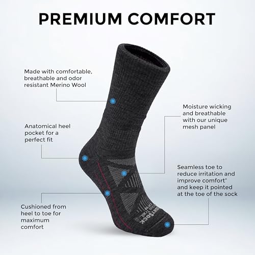 Wrightsock Merino Trail Crew Socks – Cushioned, Eco-Friendly, Anti-Blister, Breathable & Comfy – Made in USA2