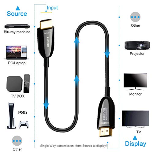 Image of Dhivis Fiber X2.1 HDMI 8K Certified, 15 Meters (Support RTX 3000) 4K@120hz & 8K - HDCP 2.2, 2.3, 48Gbps - HDR 10+ and Dolby Vision (Fiber X2.1 Series) Metal Armored HDMI Cable