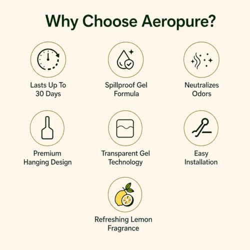 Image of Aeropure Gel Wink Hanging Car Perfume | Long-Lasting Gel Based Car Air Freshener | Car Accessories | Last Up to 30 Days | Lemon Aura - Pack of 4