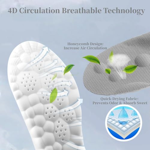 Image of Insoles Men, Shoe Inserts for Men, 4D Cloud Insoles for Men and Women, Steeper Insoles for Boots & Sneakers, Cuttable, Anti Fatigue, Shock Absorption, Foot Pain Relief (S:Women5.5-8.5)