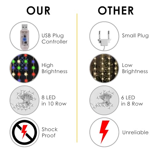 Image of Gesto 80 Star Curtain Lights - Multicolor LED Fairy Lights with 8 Modes Remote | 5V USB Powered Star String Lights for Home, Balcony, Bedroom, Christmas, Diwali Decoration & Hanging Lights(10 x 3 Ft)