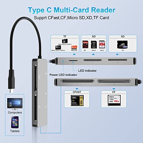 CFast 2.0 Card Reader,USB 3.0 USB C CF/SD/TF/XD Aluminum Memory Card Slot Combo Adapter - Image 2