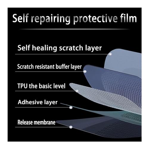 Film de protection d'écran pour tableau de bord VOGE haute densité