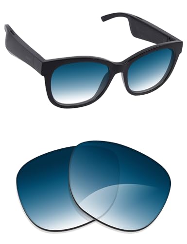 Image of Alphax Polarized Replacement Lenses Compatible with Bose Soprano BMD0011