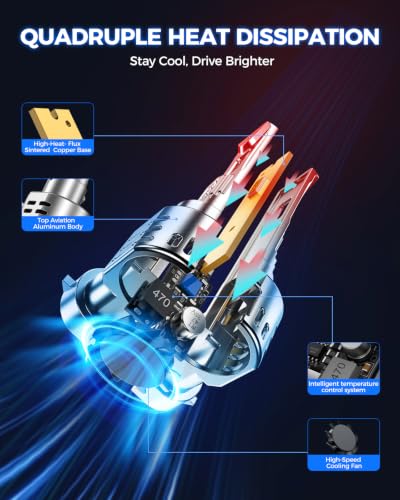 Image of Marsauto 9012 LED Fog Light Bulbs, 80,000LM Ultra-Bright, 2-Pack