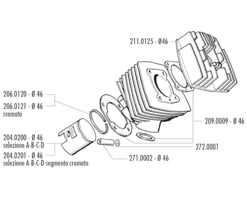 Kit Peugeot 103-4-5-GL ALL.CR.D.46 - 2