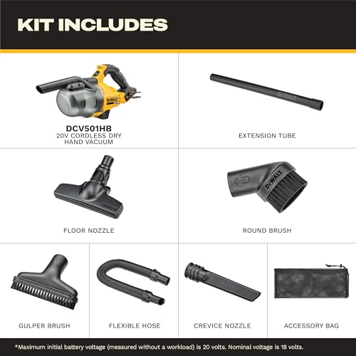 DEWALT 20V Handheld Vacuum