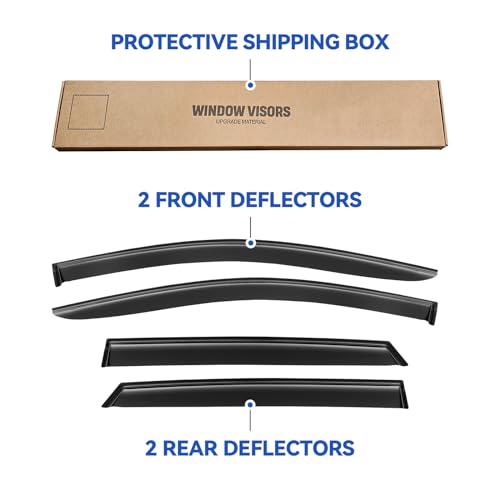 Image of Window Visors Rain Guards Shield for 2015-2025 Ford Edge, Out-Channel Window Vent Wind Deflectors Visors Shades for 15-25 Edge